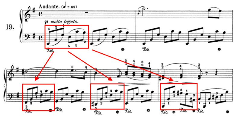 Song Analysis